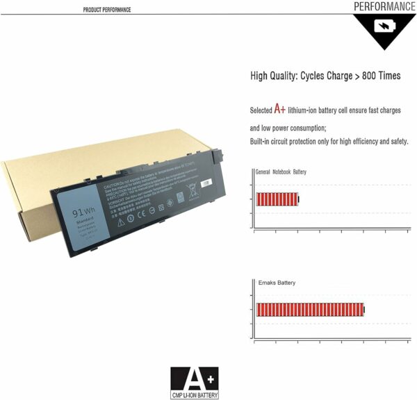 Batterie Interne Pour Pc Portable Dell Precision 15 7510 17 7710 17 M7710 Series 11.4V 91Wh - GR5D3 – Image 2