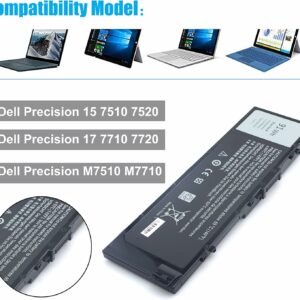 Batterie Interne Pour Pc Portable Dell Precision 15 7510 17 7710 17 M7710 Series 11.4V 91Wh – GR5D3
